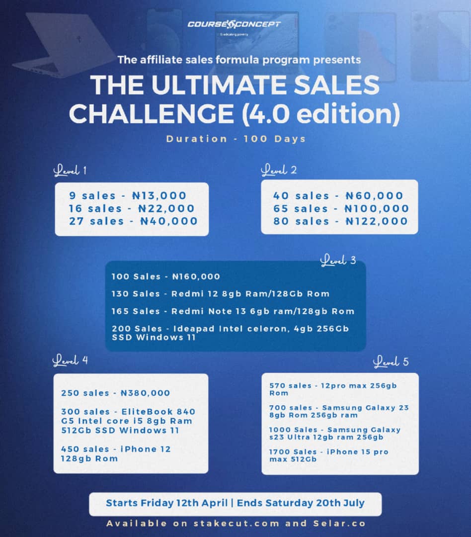 sales challenge banner photo
