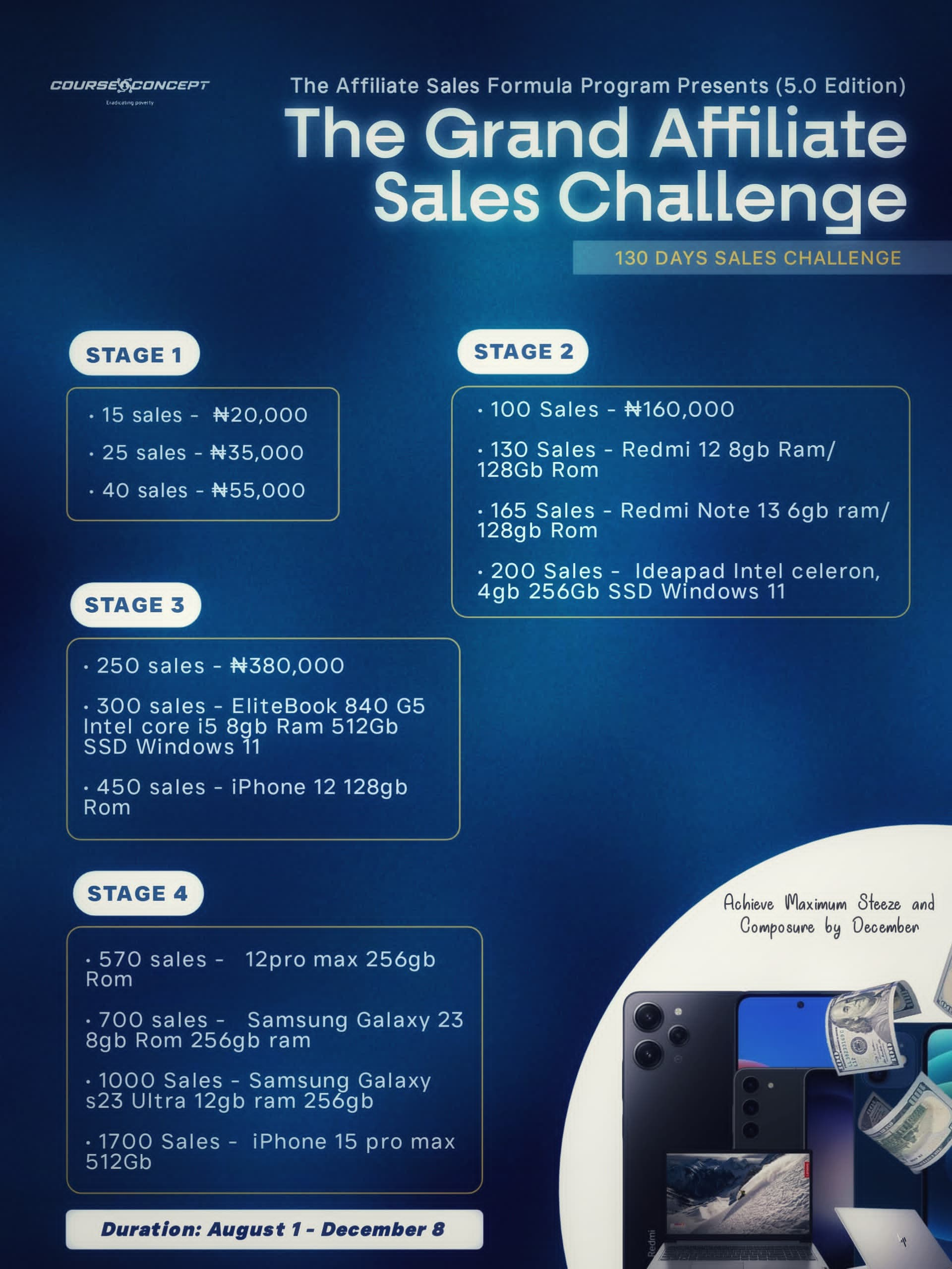 sales challenge banner photo